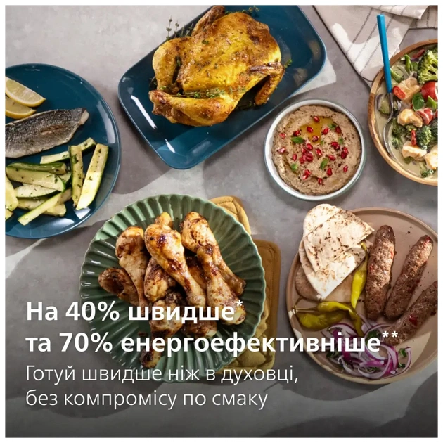 Мультипечь Philips Ovi Combi Connected (HD9876/90) - изображение 8