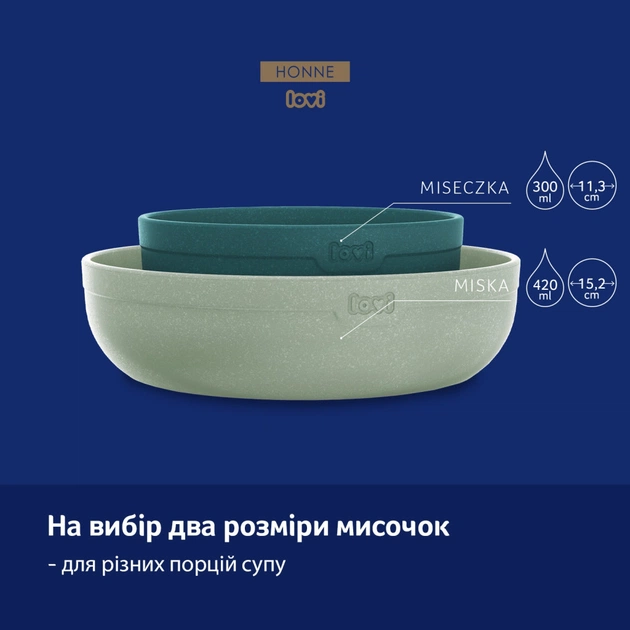 Тарілка дитяча Lovi Pistachio М'ятні 2 шт (21/531_gre) - picture 5