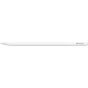Стилус Apple Pencil Pro, Model A2538 (MX2D3ZM/A) - зменшене зображення 2