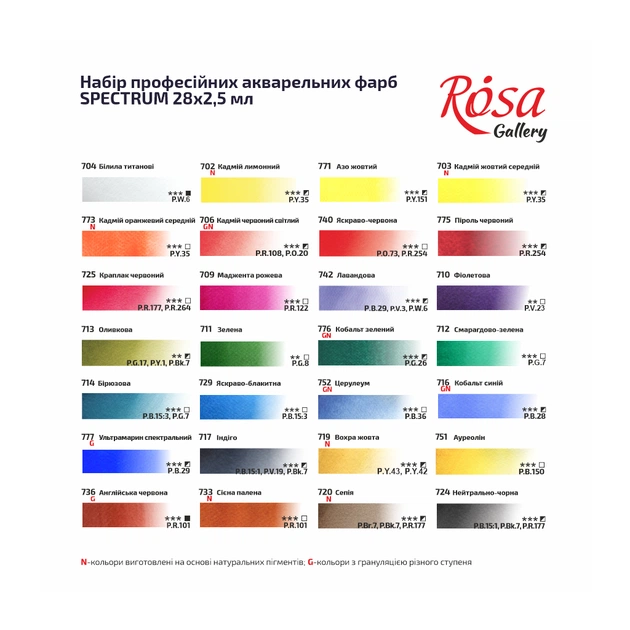 Акварельні фарби Rosa Gallery SPECTRUM, 28*2,5мл, з пензлем, кювета Індіго металевий пенал (4823098544784) - picture 6