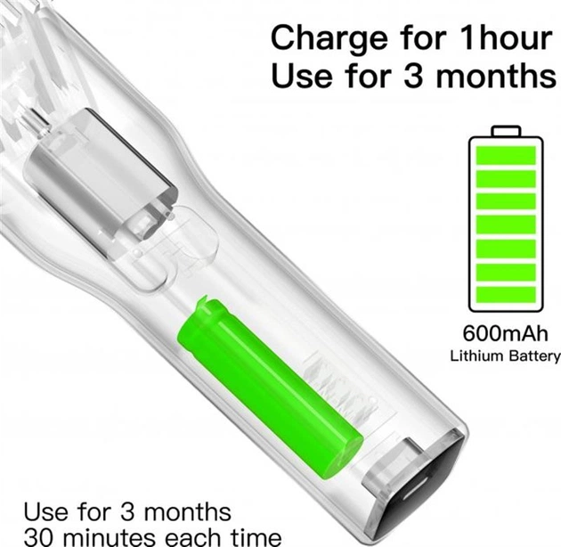 Машинка для стрижки Xiaomi Enchen Boost Black Set + Пеньюар и ножницы - изображение 5