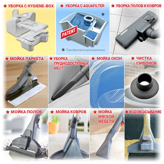 Пилосос Thomas HYGIENE T2 (788544) - picture 11