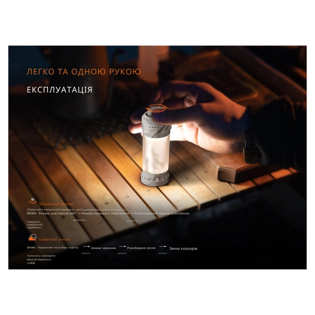 Фонарь Fenix CL22R чорний (CL22RBK) - изображение 10