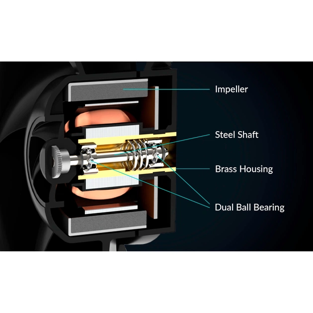 Кулер до корпусу Arctic S12038-4K 3-PACK (ACFAN00303A) - зображення 12