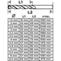 Набір свердл Graphite по металу, HSS, 1.5–6.5мм, кейс, 13шт (54T930) - зменшене зображення 4
