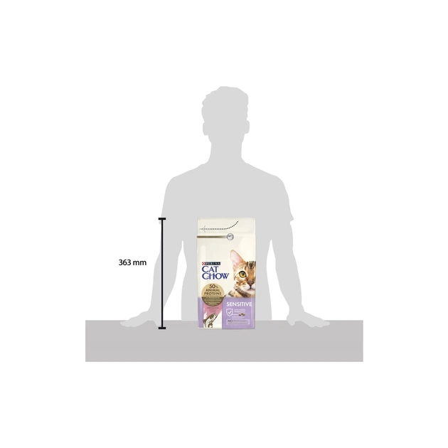 Сухий корм для кішок Purina Cat Chow Sensitive з лососем 1.5 кг (7613035394131) - picture 5