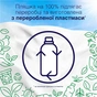Кондиціонер для білизни Lenor Вишневий цвіт та Шавлія 700 мл (8700216326698) - зменшене зображення 7