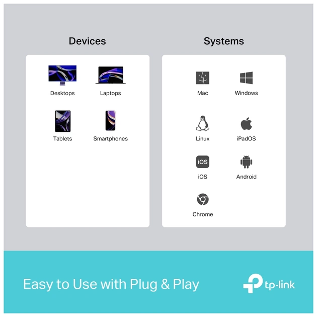 Концентратор TP-Link USB-C 3-in-1 1xUSB 3.0 + 1xUSB-C PD 100W + 1xHDMI (UH3020C) - picture 9