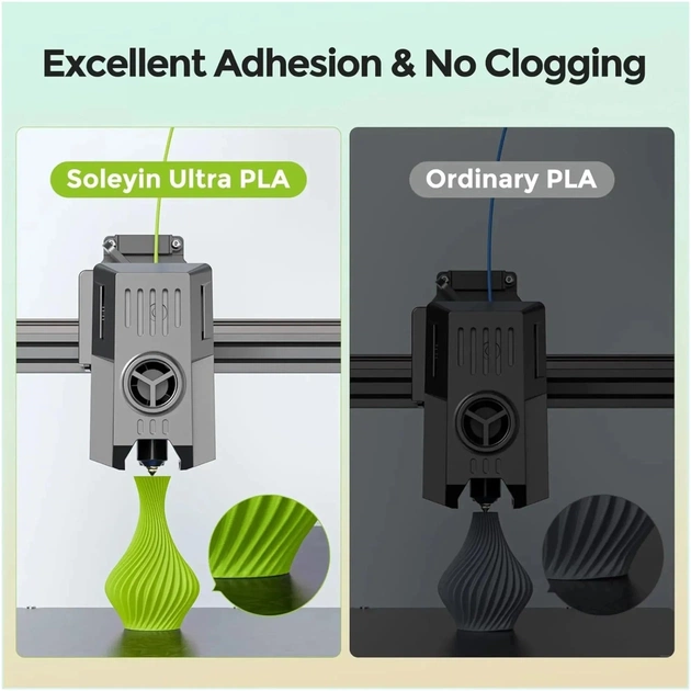 Пластик для 3D-принтера Creality Soleyin 1кг, 1.75мм, greem (3301010503) - picture 4