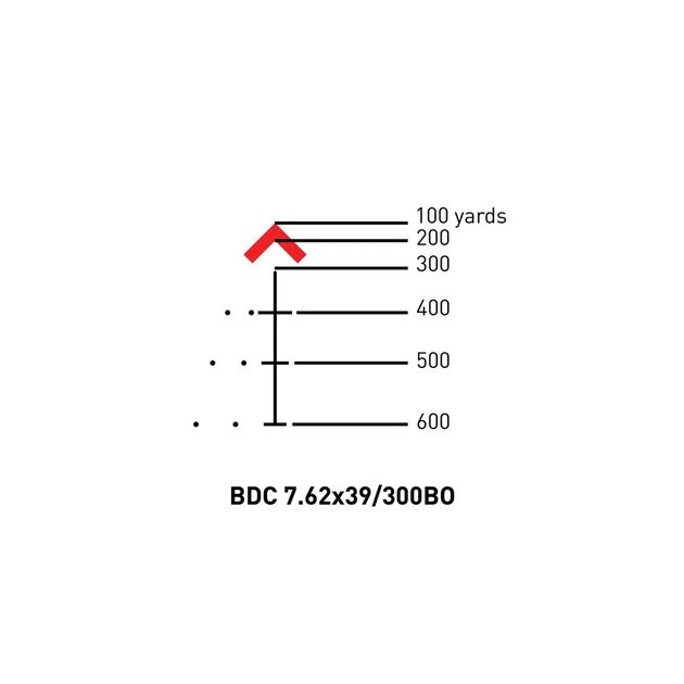 Оптичний приціл Primary Arms SLx 3X MicroPrism сітка ACSS Raptor 7.62X39/300BLK Yard. Black (710040) - picture 10