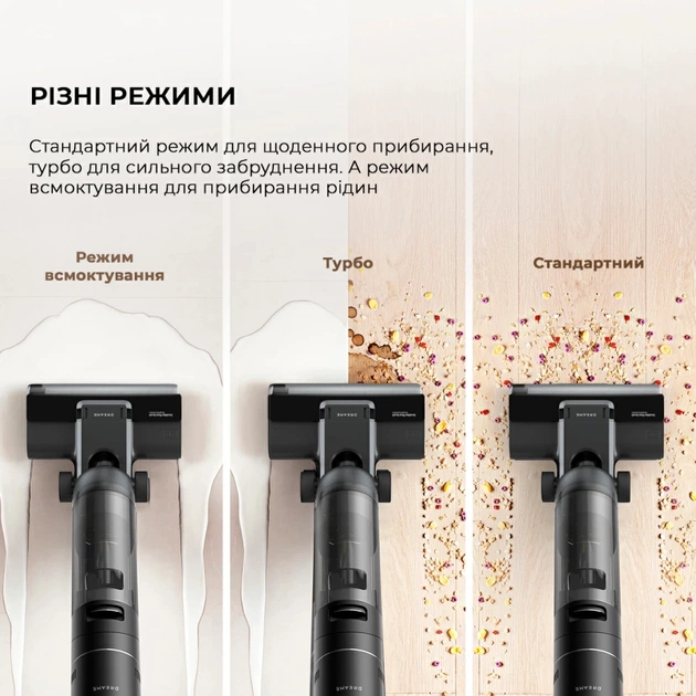 Пилосос Dreame H12S (HHR30B) - picture 6