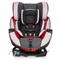 Автокрісло Evenflo Symphony DLX Ocala (032884184095) - зменшене зображення 3