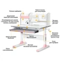 Парта Mealux Edmonton Multicolor Pink (BD-610 W/МС + PN з полицею) - уменьшенное изображение 2