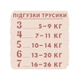 Підгузки Libero Touch Pants 3 5-9 кг 38 шт (7322541165851) - зменшене зображення 12