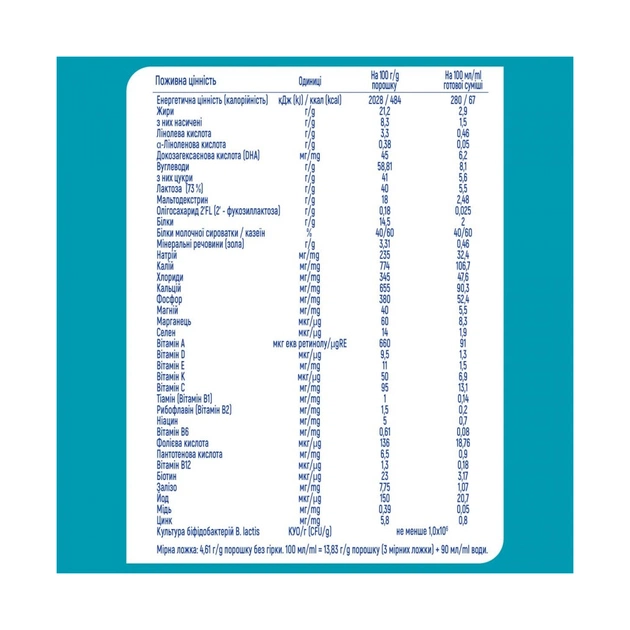 Дитяча суміш Nestle NAN 3 Optipro 2'FL від 12 міс. 800 г (7613033358869) - picture 7