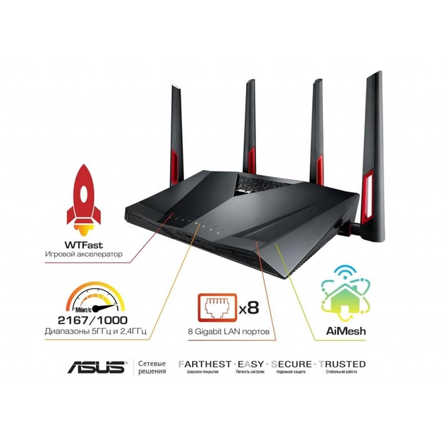 Маршрутизатор ASUS RT-AC88U - зображення 1