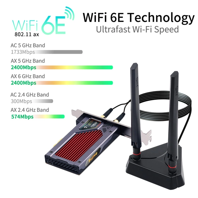 Бездротовий адаптер Fenvi FV-AXE3000RGB Gaming (Intel AX210) - зображення 2