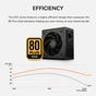 Блок живлення Cougar 750W (GST750) - зменшене зображення 10