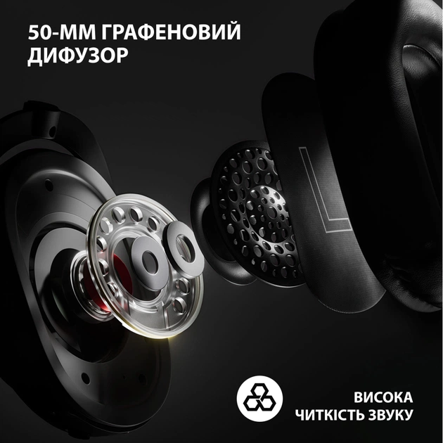 Навушники Logitech G Pro X 2 Lightspeed Wireless White (981-001269) - picture 12