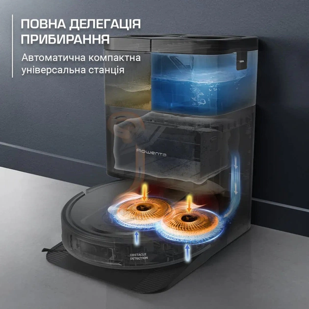 Пилосос Rowenta RR95A5E0 - picture 4