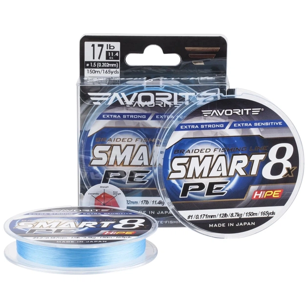 Шнур Favorite Smart PE 8x 150м 1.0/0.171mm 12lb/8.7kg Sky Blue (1693.10.73) - изображение 1