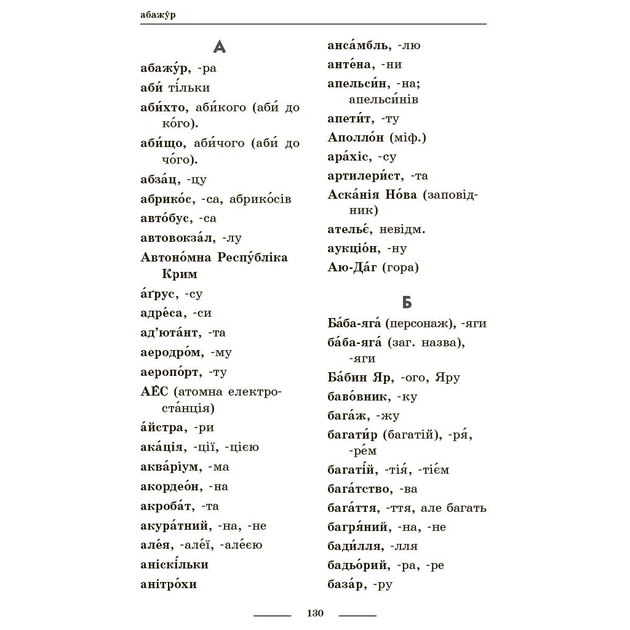 Навчальний довідник НУШ Універсальний комплексний словник-довідник молодшого школяра Ранок (9786170911360) - picture 11