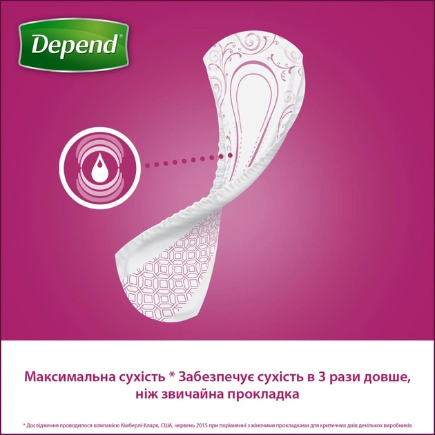 Урологічні прокладки Depend Comfort-Protect Mini Pads 14 шт. (5029053561646) - зображення 7