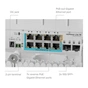 Комутатор мережевий Mikrotik CSS610-1Gi-7R-2S+OUT - зменшене зображення 4