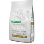 Сухий корм для собак Nature's Protection NP Superior Care White Dogs Adult Small and Mini Breeds 4kg (NPSC45833) - зменшене зображення 1
