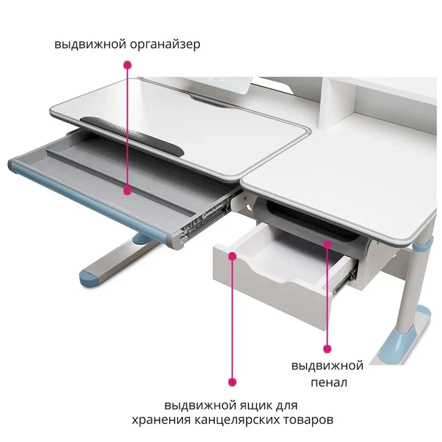 Парта FunDesk (1+1+1) (FIORE II BLUE) - picture 8