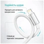 Дата кабель USB 2.0 AM to Lightning 1.0m 3A zinc alloy braided white ColorWay (CW-CBUL098-WT) - уменьшенное изображение 6