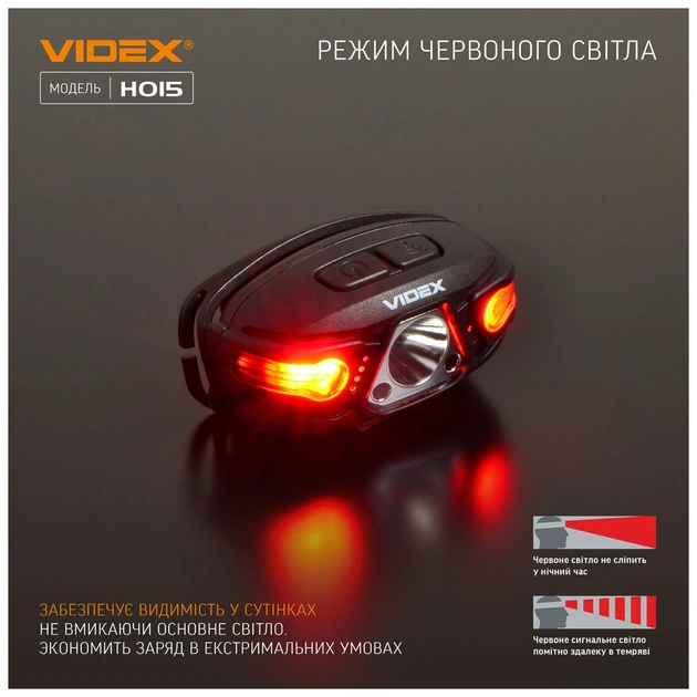 Ліхтар Videx 330Lm 5000K (VLF-H015) - зображення 9