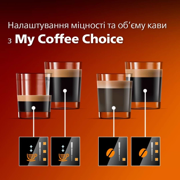 Кофемашина Philips EP1223/00 - изображение 5