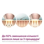 Фотоэпилятор Philips BRI973/00 - уменьшенное изображение 4