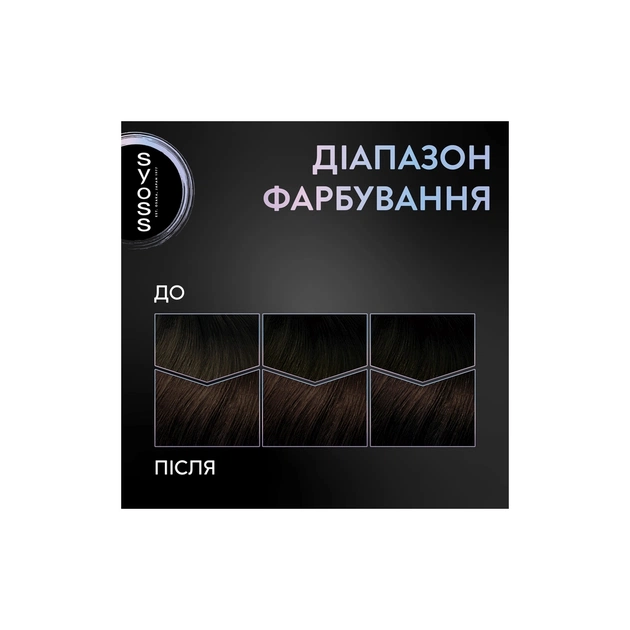 Фарба для волосся Syoss BL Permanent Coloration 3-89 - Кавова бронза (9000101732207) - зображення 7