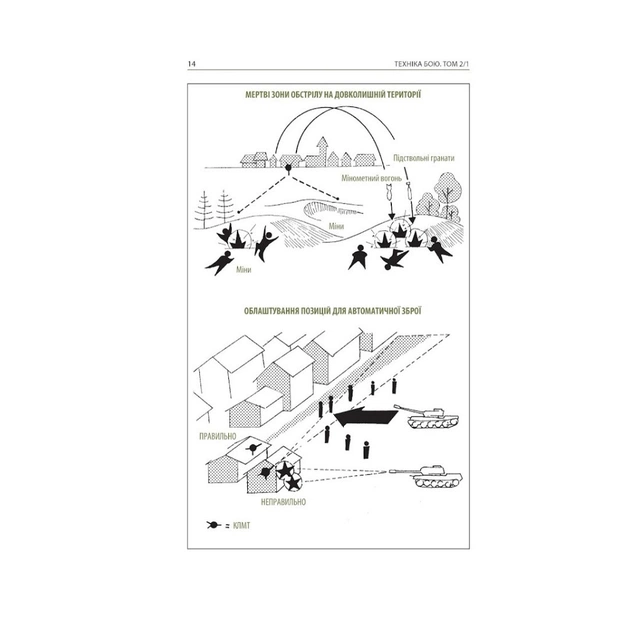 Книга Техніка бою. Том 2. Частина 1 - Ганс фон Дах Астролябія (9786176642572/9786176642886) - зображення 11