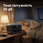 Зарядна станція Anker Solix C2000 Gen2 2048Wh (A17833A1) - зменшене зображення 8