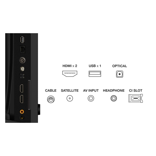 Телевізор TCL 40S5K - зображення 10