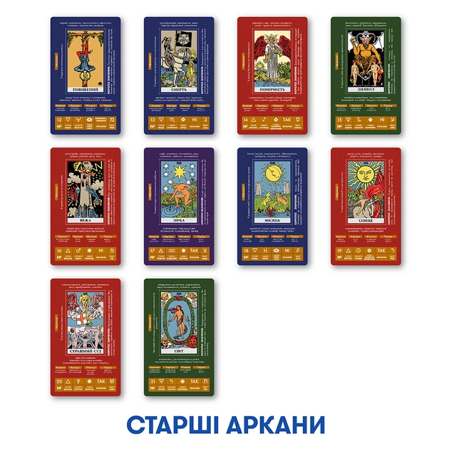 Карты Таро Orner Учебные Таро Райдера - Уэйта (orner-2684) - изображение 18