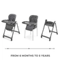 Стульчик для кормления Kinderkraft Tulo Grey (5902533928798) - уменьшенное изображение 4