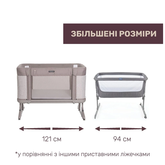 Кроватка Chicco Next2Me Forever 3 в 1 бежевый (79650.10) - изображение 4