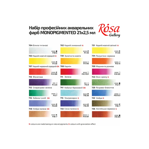 Акварельні фарби Rosa Gallery Monopigmented в метал. пеналі Індиго 21 кольорів кювета (4823098525721) - picture 7