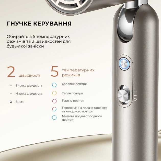 Фен Dreame Pocket Titanium (AHD51-TI) - зображення 10