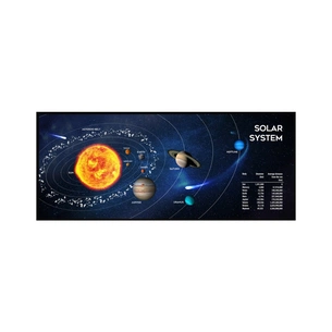 Килимок для мишки Gembird MP-SOLARSYSTEM-XL-01 Black (MP-SOLARSYSTEM-XL-01) зображення 1