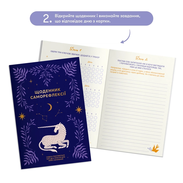 Набір для створення карти бажань Orner Усе можливо (orner-3544) - зображення 7