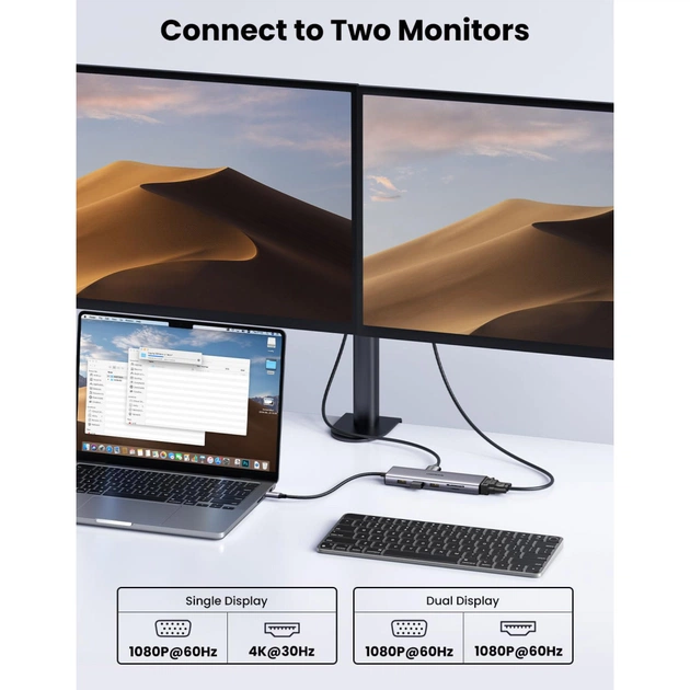 Концентратор Ugreen USB3.1 Type-C to HDMI/VGA/USB 3.0х3/RJ45/SD/TF/PD/35мм TRRS 100W 10-in-1 (15601) - picture 4