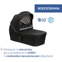 Коляска Chicco 2 в 1 Seety Чорна (2900990873845) (87097.07.01) - зменшене зображення 5