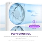 Кулер до корпусу NZXT F360 RGB Core Fan (Single Frame) - White (RF-U36HF-W1) - зменшене зображення 12