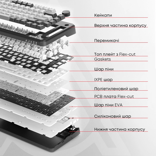 Клавіатура Ajazz AK820 Red Switch White USB-C (AK820-R-W) - зображення 4