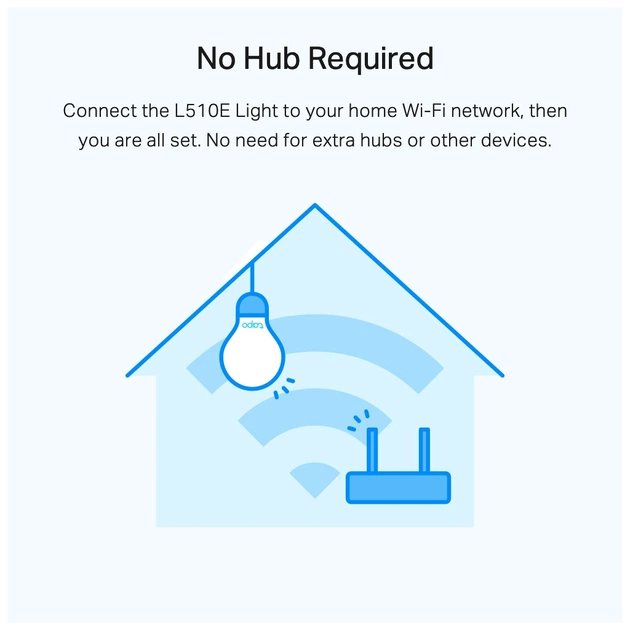 Розумна лампочка TP-Link Tapo L510E (2-Pack) (Tapo L510E(2-Pack)) - picture 5